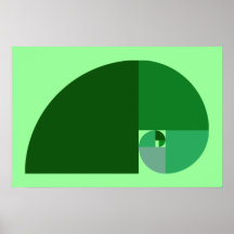 Golden Ratio, Fibonacci Spiral Print