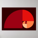 Golden Ratio, Fibonacci Spiral Posters