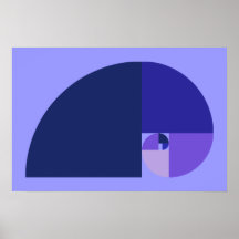 Golden Ratio, Fibonacci Spiral Print