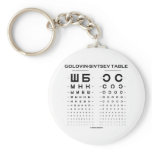 Golovin-Sivtsev Table (Visual Acuity Test / Exam) keychains