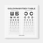 Golovin-Sivtsev Table (Visual Acuity Test / Exam) Magnet