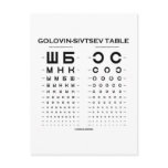 Golovin-Sivtsev Table (Visual Acuity Test / Exam) postcards
