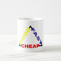 Good Cheap Fast Coffee Mugs