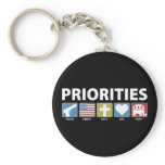 GOP Priorities Keychain