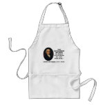 Government Erect Intended To Last For Ages Quote aprons