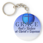 GRACE ACRONYM -GOD'S RICHES AT CHRIST'S EXPENSE KEY CHAINS