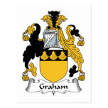 Graham Family Crest Post Card