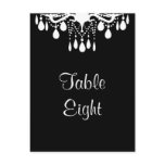 Grand Ballroom Table Number (black) postcards