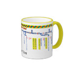 Grand Union Canal Route Map (1 of 4) Coffee Mugs