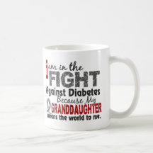 Granddaughter Means World To Me Diabetes Mugs