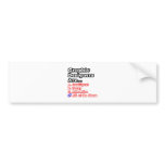 Graphic Designer Quiz...Joke bumper stickers
