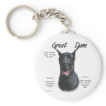 Great Dane (blackA) History Design keychains