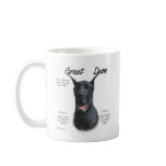 Great Dane (blackA) History Design mugs