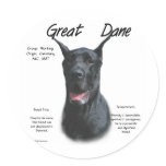 Great Dane (blackA) History Design stickers