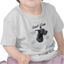Great Dane (blue) History Design