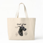 Great Dane (blue) History Design bags
