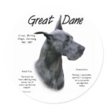 Great Dane (blue) History Design stickers