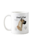 Great Dane (fawn) History Design mugs