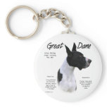 Great Dane (mantle) History Design keychains