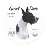 Great Dane (mantle) History Design stickers