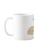 Great Minds Think Alike! mugs