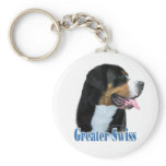Greater Swiss Mountain Dog Name keychains