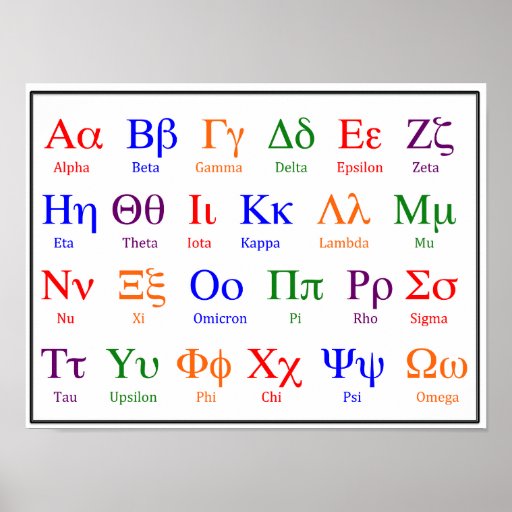 Greek Alphabet PosterColourful upper & lower Poster Zazzle