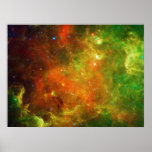 Green and Orange of the North American Nebula posters