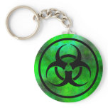 Green Fog Biohazard Symbol Keychain