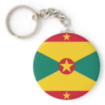 grenada keychains