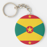 grenada keychains