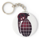 Grenade wears Red keychains