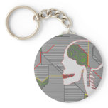 grey logicskull keychains