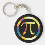 Groovy Pi Keychains