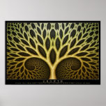 Growth Print