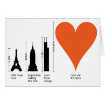 Grtz.net: How big is your love? Greeting Card