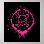 Grunge skull posters