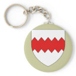 Gudia, Malta keychains