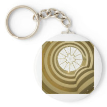 Guggenheim Museum Keychains