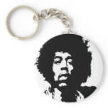 Guitar player key chains