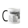 Gun Diagram Coffee Mug