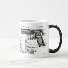 Gun Diagram Coffee Mug