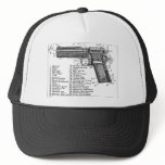 Gun Diagram hats