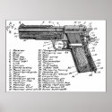 Gun Diagram posters