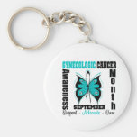 Gynaecologic Cancer AWARENESS Month Butterfly keychains