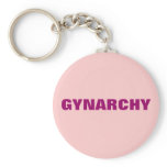 GYNARCHY keychains