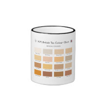 H.M. British Tea Colour Chart Mug (Black Rim)
