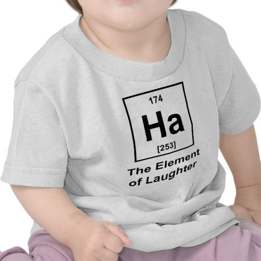 Ha Element