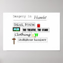 Hamlet Imagery posters