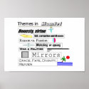 Hamlet themes posters